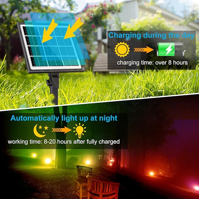 MEIHUA Solar Spot Lights Outdoor Color Changing, 4 in 1 Landscape Lighting RGB - Image 2