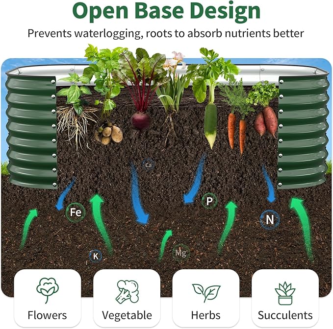 Kesfitt Raised Garden Bed Outdoor, Galvanized Steel Metal Raised Bed Planter - Image 4