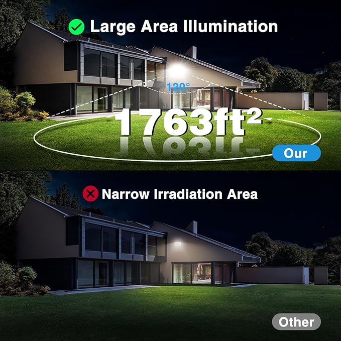 Olafus 2 Pack 90W LED Flood Light Outdoor, 9000LM Super Bright LED Work Lights - Image 3