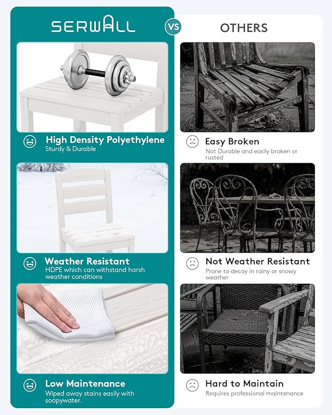 SERWALL Outdoor Dining Chairs Set of 4, All-Weather HDPE Patio Chair - Image 4