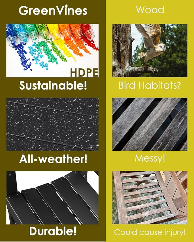 GREENVINES Outdoor Dining Chair | HDPE | Patio Chairs | All-Weather | Black - Image 6