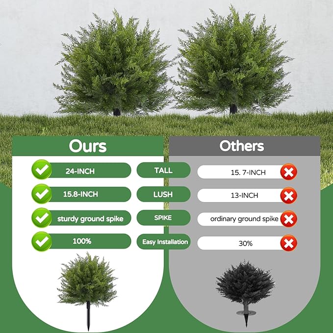 Artificial Topiary Bushes for Outdoors - Image 3