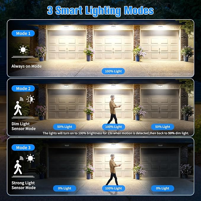 Aootek Solar Lights Outdoor 182 LEDs 2500Lm Solar Motion Sensor Lights IP65 - Image 7