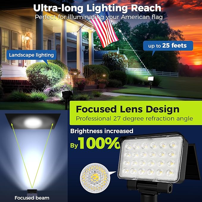 Solar Spot Lights Outdoor Waterproof - Image 5