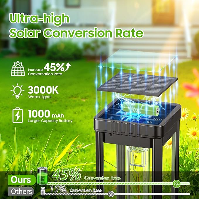 KOOPER Taller Solar Pathway Lights Outdoor, 8 Pack Upgraded Brighter Solar - Image 6
