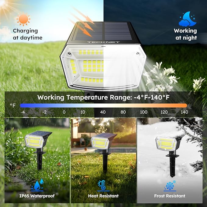 TECKNET Spot Lights Outdoor - Image 4