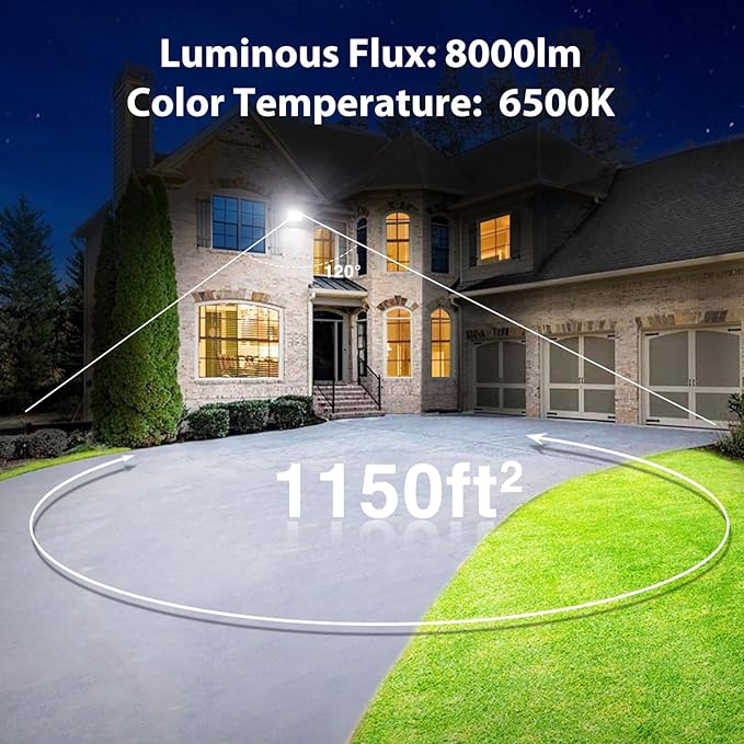 Onforu 80W Flood Lights Outdoor, 8000lm Bright LED Work Light - Image 3