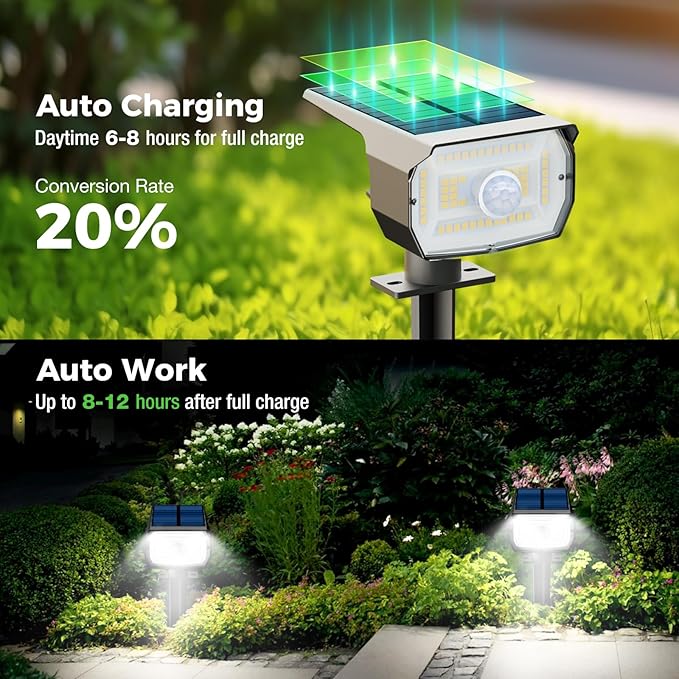 nipify Solar Lights Outdoor Waterproof, Motion Sensor Spot Lights- 4 Pack/56 - Image 2