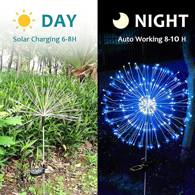 JJGoo Solar Firework Lights, 2 Pack 150 LEDs 2 Lighting Modes Solar Lights - Image 7