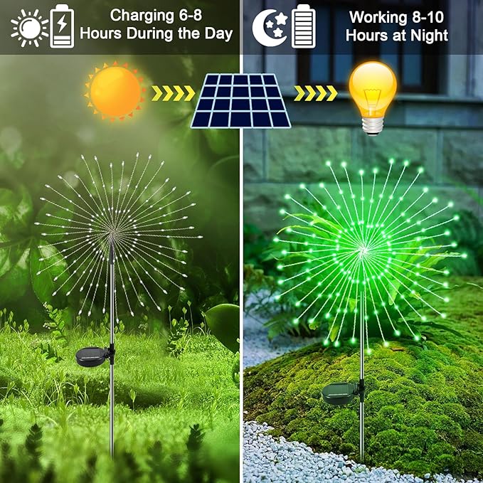 Solar Garden Lights Outdoor, 2 Pack 120 LED Twinkling Firework Lights Decorative - Image 2