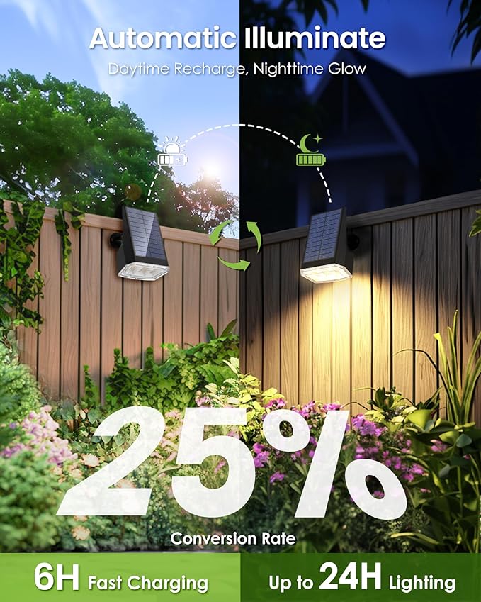 Solar Spot Lights Outdoor IP67 Waterproof 6 Pack, 63 LED 3 Modes Solar - Image 3
