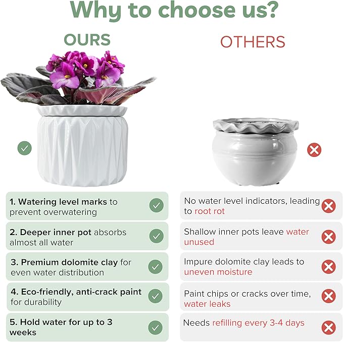 6 Inch African Violet Pots Self Watering, Ceramic Planter - Image 5