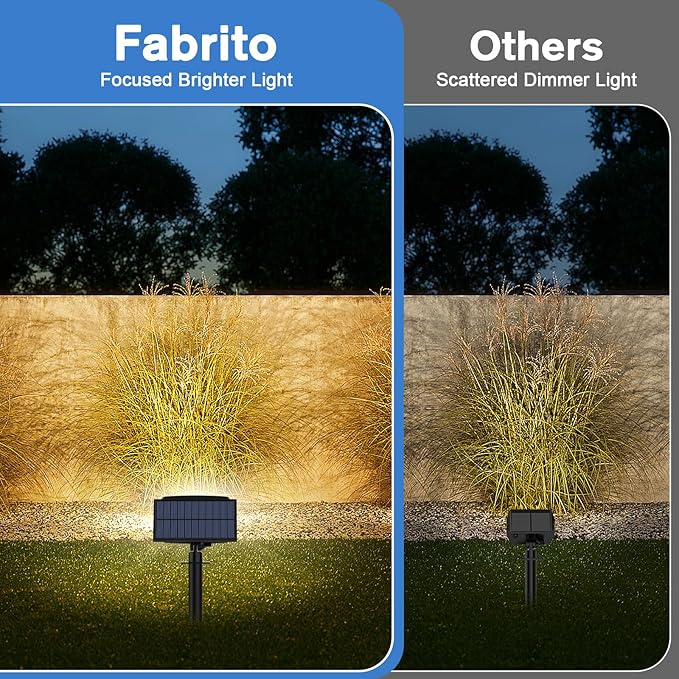 Fabrito 136 LED Solar Spot Lights Outdoor 4 Packs Warm White - Image 3