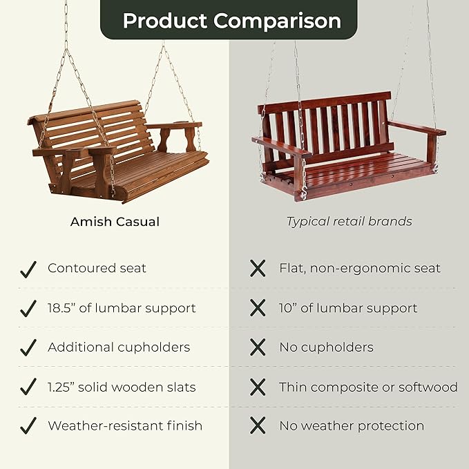 Amish Casual 5 Foot Roll Back Porch Swing - Image 2