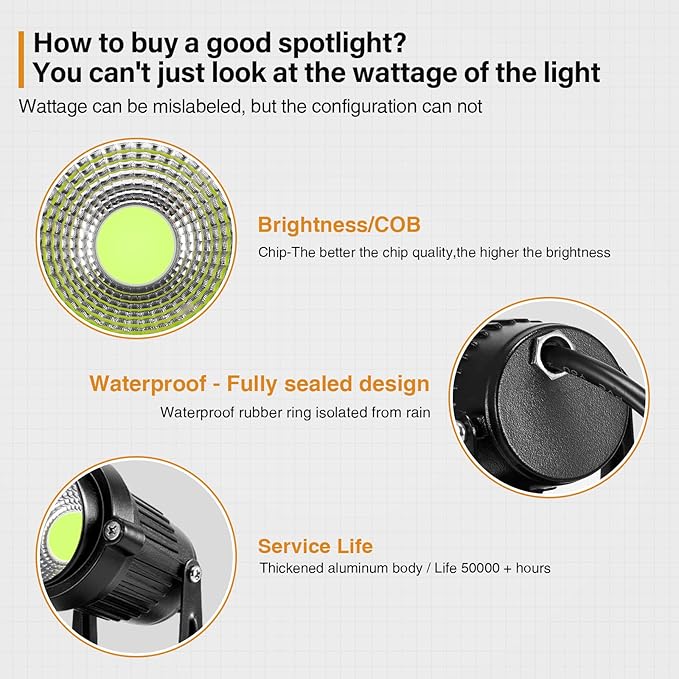 LemonBest LED Landscape Up Down Light 5W White LED Decorative Spotlight Lamp - Image 2