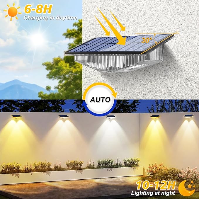 Solar Lights Outdoor for Mailbox, House Numbers, Sign - Image 5