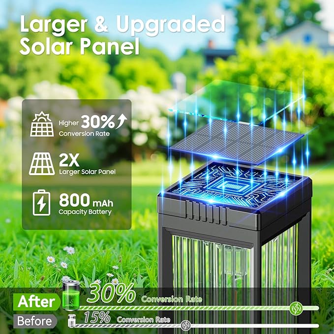 Solar Pathway Lights Outdoor, 8 Pack Upgraded Solar Lights Outdoor Waterproof - Image 6
