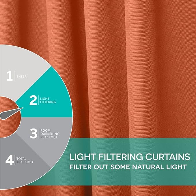 Exclusive Home Cabana Solid Indoor/Outdoor Light Filtering Hook-and-Loop Tab - Image 5