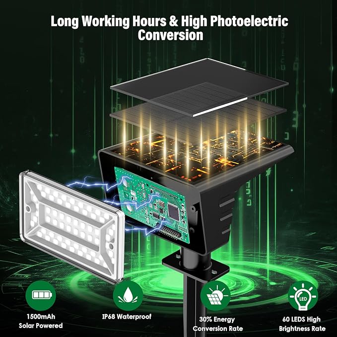 Solar Spot Lights Outdoor with 60 LED & Auto On/Off, 2 Pack Solar Lights - Image 2