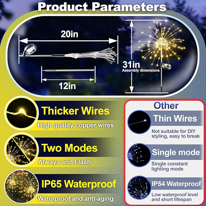 Anordsem Solar Lights Outdoor Waterproof: Garden Light Solar Powered - Image 4