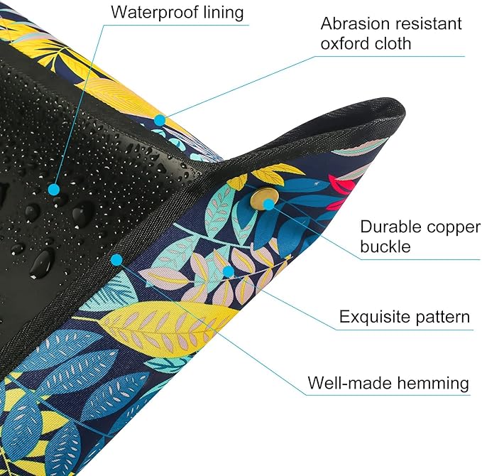 3 PCS 29.5"x 29.5" Waterproof Repotting Mat - Image 5