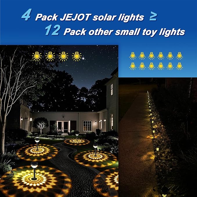 4 Pack Solar Flood Light, Security Lights, Pathway Lights - Image 4