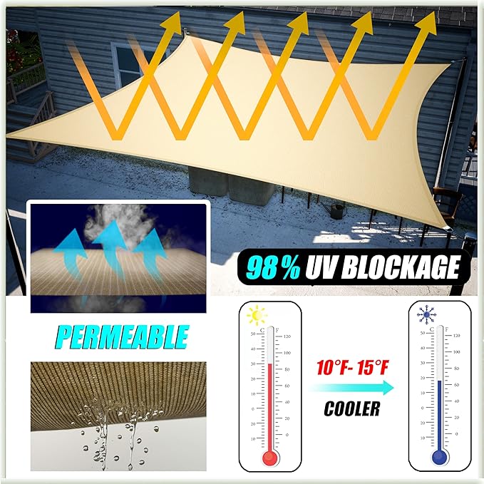 Amgo 20' x 20' x 28.3' Blue Right Triangle Sun Shade Sail UPF50+ Canopy Awning - Image 4