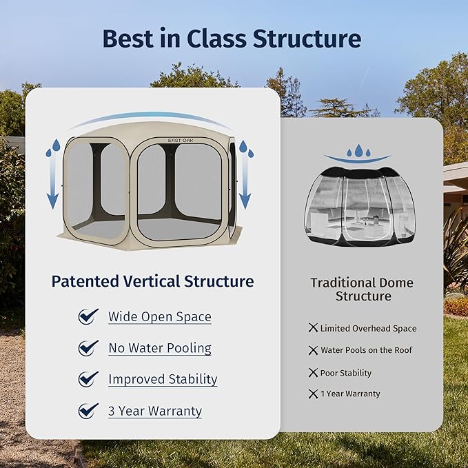 East Oak Screen House Tent Pop-Up, Portable Screen Room Canopy Instant Screen - Image 3