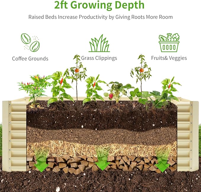 Land Guard 6x3x2ft Galvanized Raised Garden Bed, Planter Boxes Outdoor - Image 3