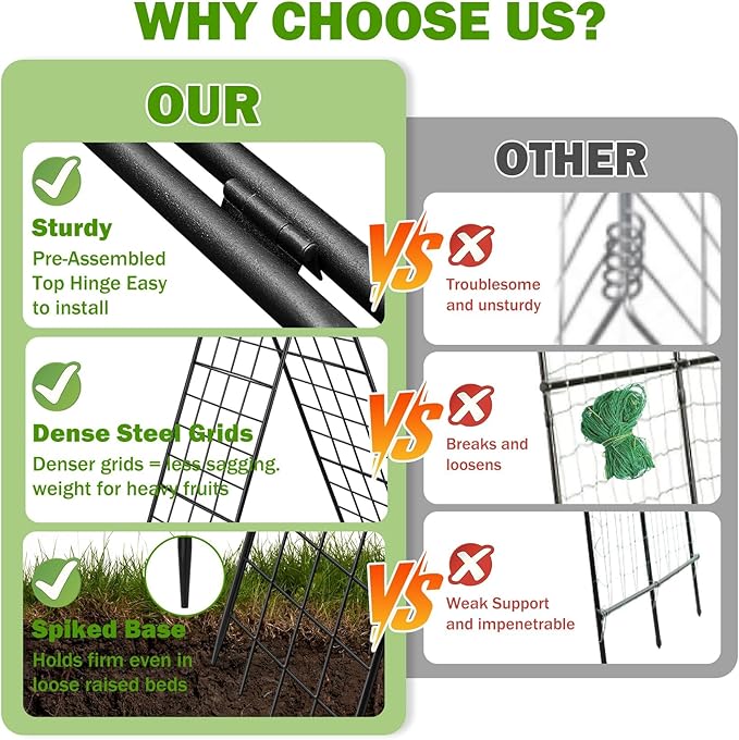Heavy Duty 2 Pack 50"x17" Adjustable A-Frame Trellis - Image 4
