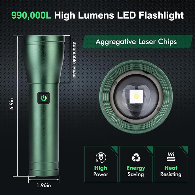 Rechargeable Flashlights 990, 000L High Lumens 2 Packs, 140° Wider Beam Super - Image 2