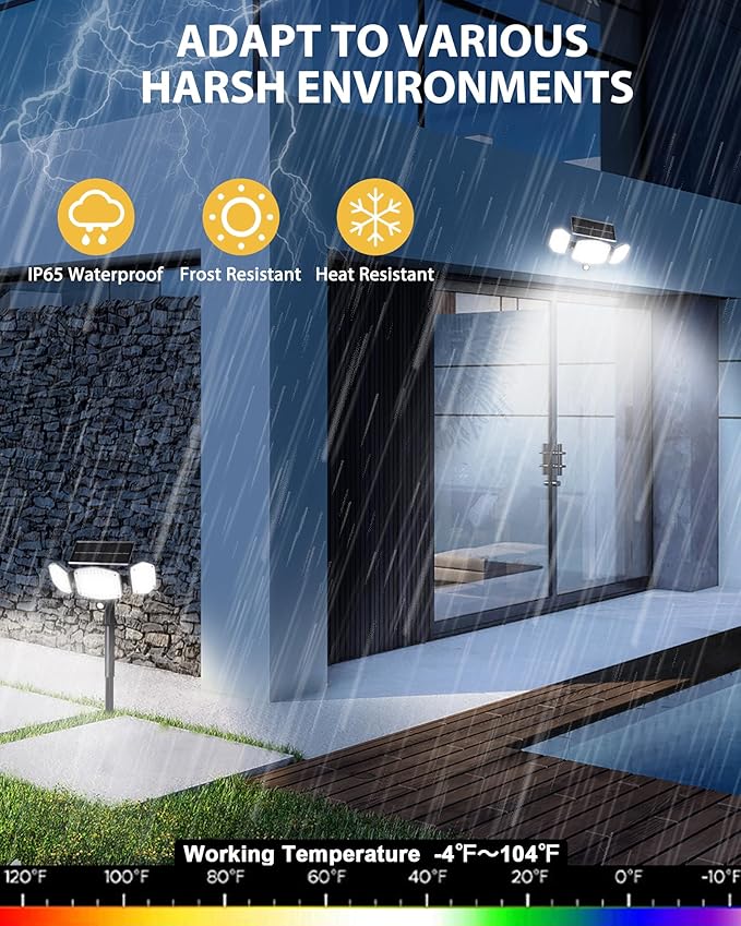 Solar Motion Lights Outdoor - Image 3