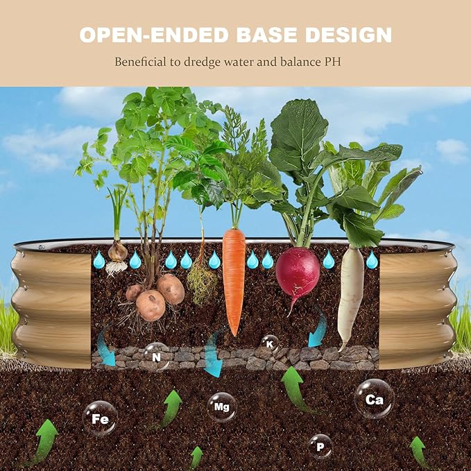 4x2x1FT Galvanized Raised Garden Beds, Raised Garden Bed - Image 6