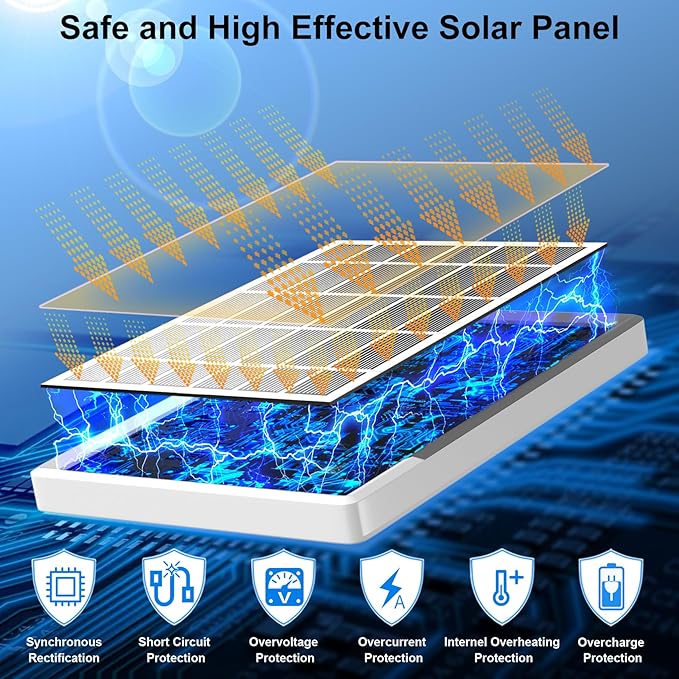 Solar Panel Charger for Ring Camera，Spotlight Cam Plus/Pro and Stick Up Cam - Image 3