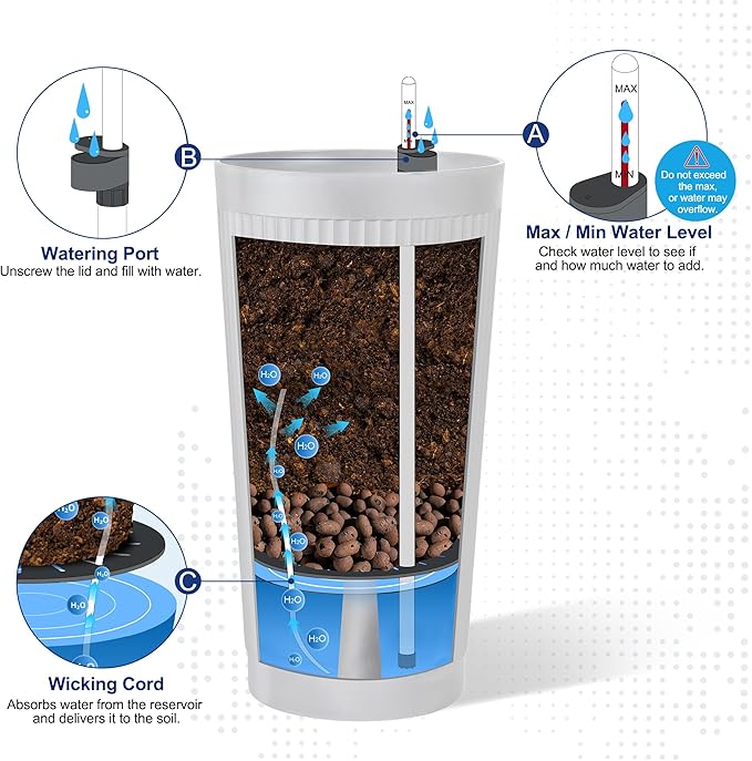 FENCY 2Pack 24IN Self Watering Planter - Image 4