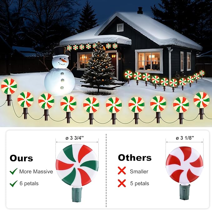 Ultimate Unicorn Christmas Lollipop Pathway Lights - Image 5