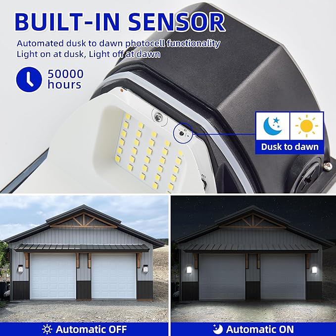 hykolity Update 30W LED Wall Pack Light - Image 2