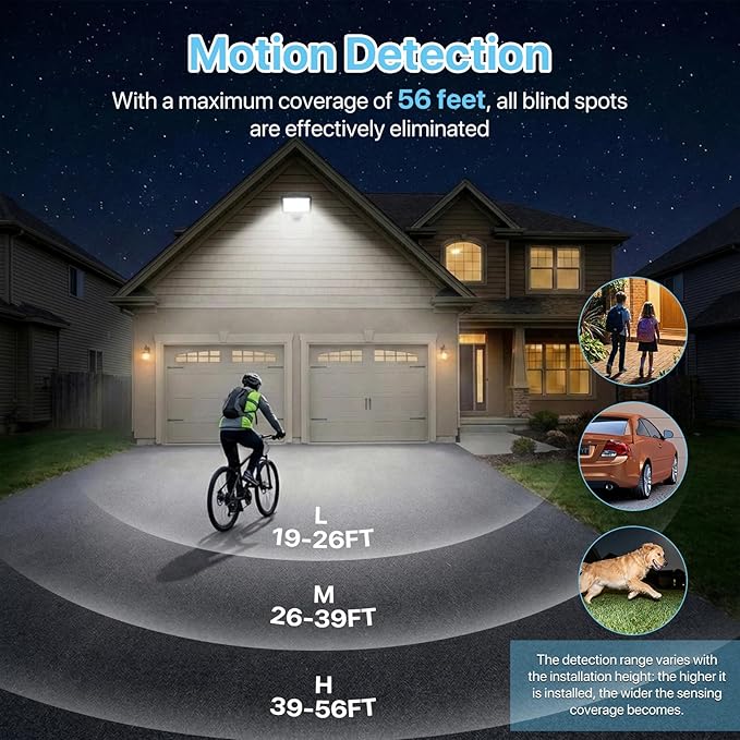 LED Parking Lot Light 150W - Image 2