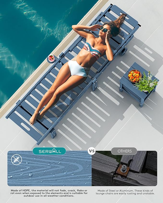 SERWALL Outdoor Chaise Lounge Set of 2 - Image 7