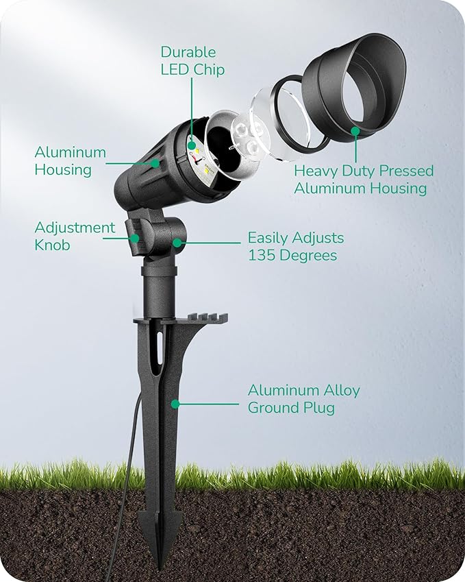 EDISHINE Low Voltage Landscape Lights, 3.2W 12V ACDC 240LM Low Voltage Spotlight - Image 3