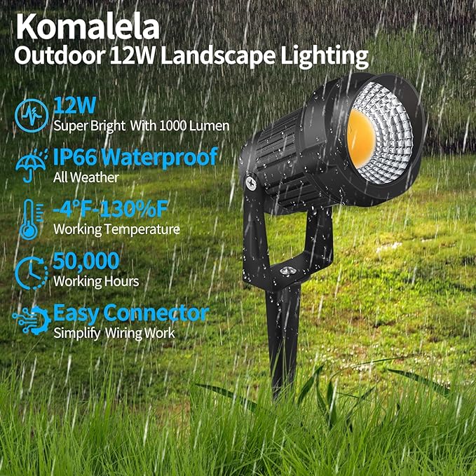 12W LED Landscape Lights Low Voltage, 3000K Warm White 12V AC/DC Waterproof - Image 2