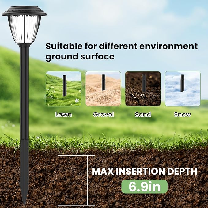 15 Pcs 8.25 Inch ABS Plastic Ground Spikes - Image 6
