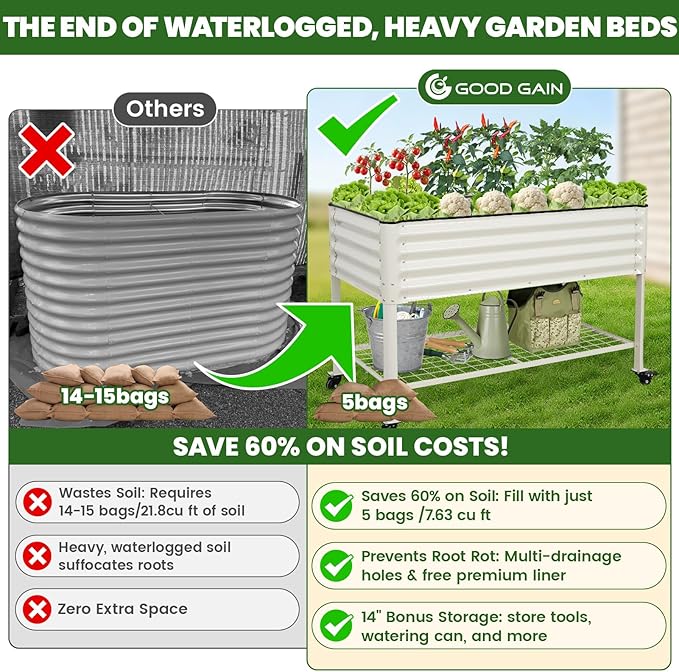 Elevated Raised Garden Bed 2' x 4' - Image 9