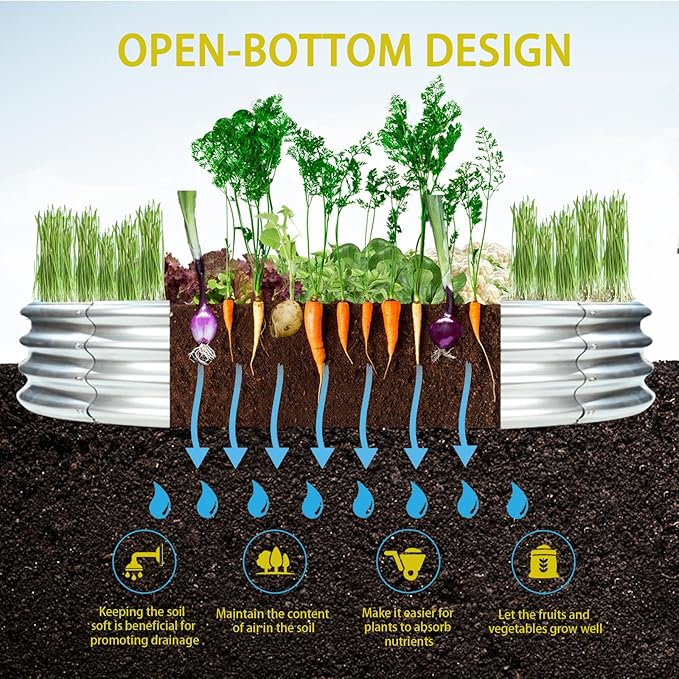 Durable Round Galvanized Steel Raised Garden Bed - Image 4