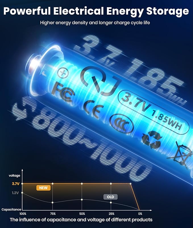 Solar Pathway Lights Outdoor Solar Lights Outdoor, IP65 Waterproof Auto On/Off - Image 4