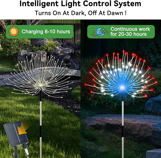 Solar Garden Lights Outdoor, 4 Pack Total 480 LED Solar Firework Lights - Image 2