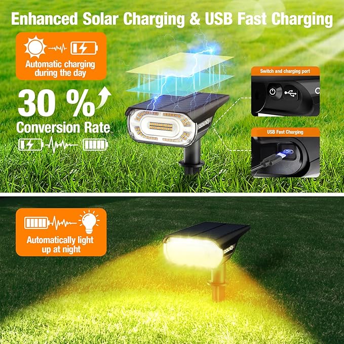 4 Pack Solar Spot Lights Outdoor 1000 Lumens, 64 LEDs IP67 Waterproof Landscape - Image 3