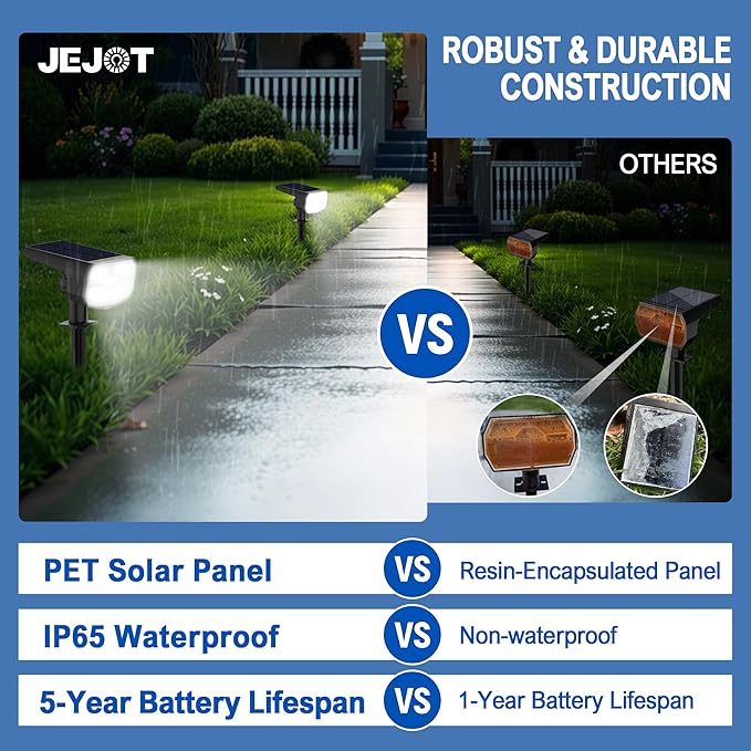 Solar Lights Outdoor Waterproof IP65, Super Bright LED, 6500K 2 Lighting Modes - Image 5