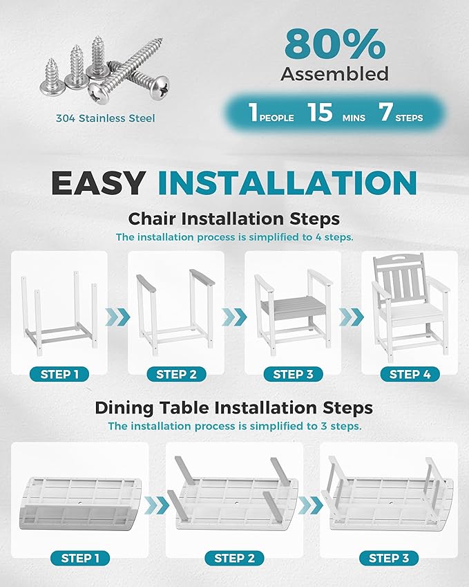 Ciokea HDPE Outdoor Dining Set, 5-Piece Patio Table and Chairs Set - Image 7