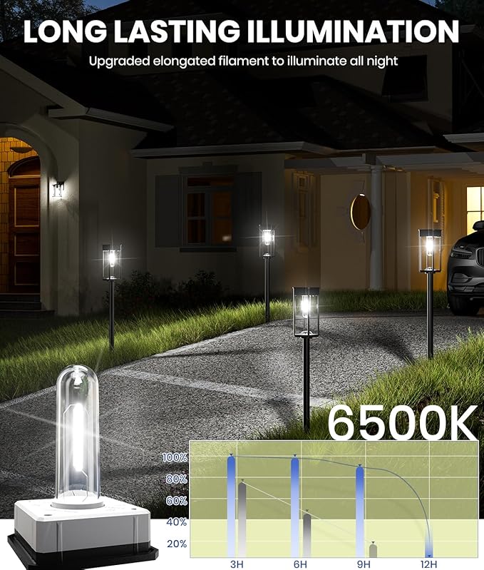 Solar Pathway Lights Outdoor, 6 Pack Solar Garden Lights Waterproof Bright LED - Image 5